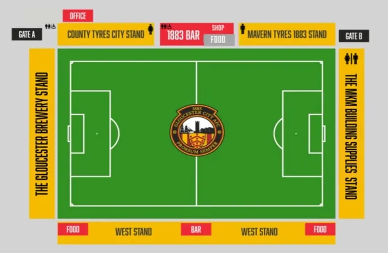 Sơ đồ bố trí các khán đài và khu vực tại sân vận động Meadow Park Gloucester