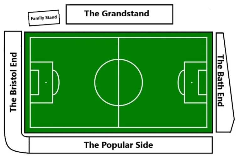 Sơ đồ bố trí chỗ ngồi sân Twerton Park