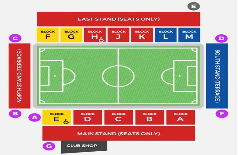 Sơ đồ bố trí chỗ ngồi sân vận động Aggborough của Kidderminster Harriers