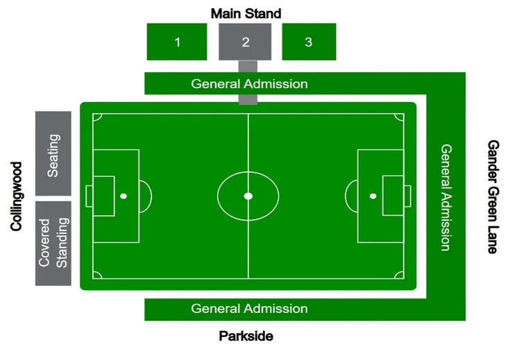 Sơ đồ bố trí chỗ ngồi và các khu vực trên sân vận động Gander Green Lane của Sutton United