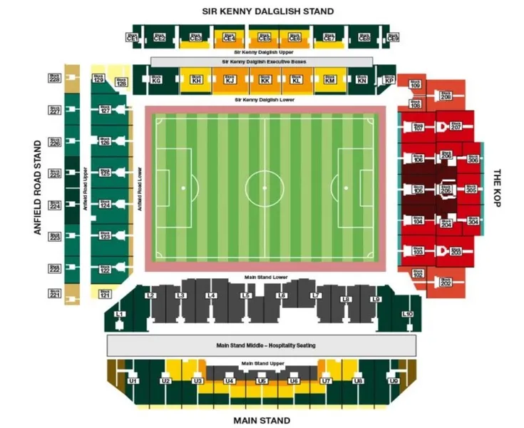 Sơ đồ chỗ ngồi chi tiết của sân vận động Anfield, hướng dẫn các khu vực khán đài