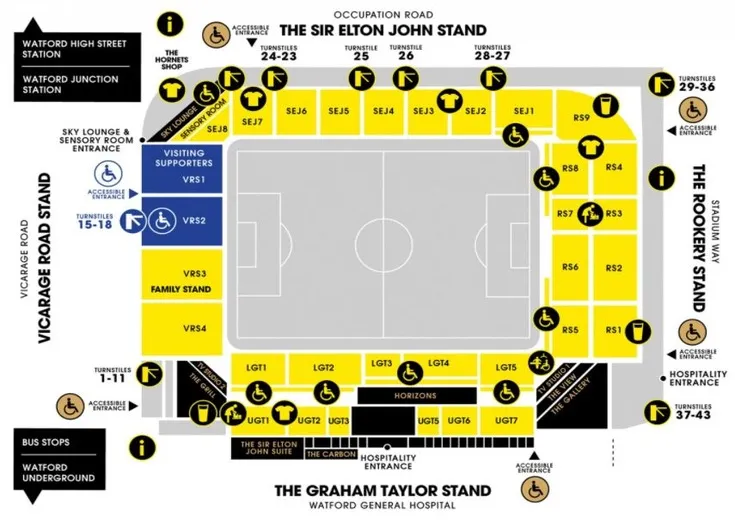 Sơ đồ chỗ ngồi chi tiết của sân vận động Vicarage Road.