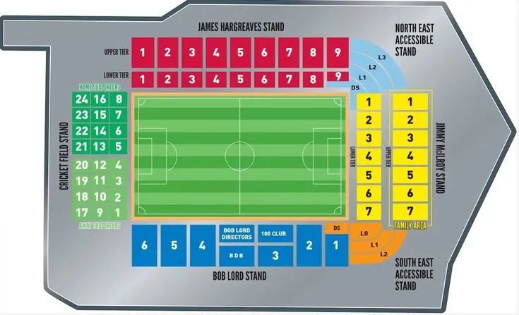 Sơ đồ chỗ ngồi chi tiết sân Turf Moor, giúp khán giả dễ dàng định vị vị trí các khán đài và lối đi