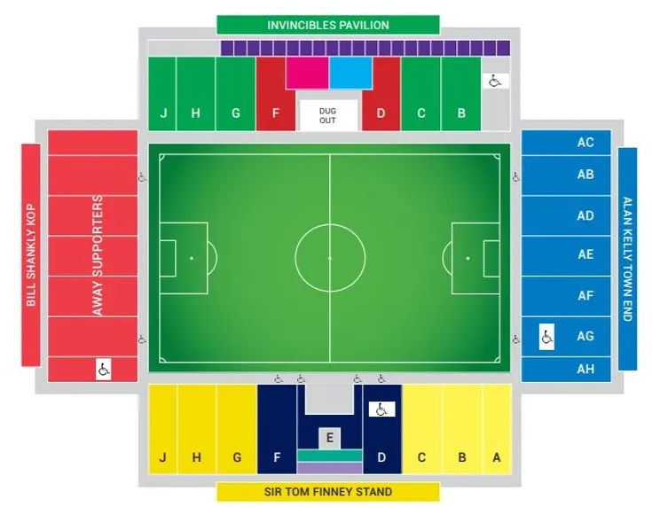 Sơ đồ chỗ ngồi sân Deepdale, hướng dẫn vị trí các khán đài tại sân nhà của Preston North End